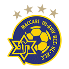Флаг на футболен отбор домакин Макаби Тел Авив