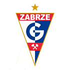 Флаг на футболен отбор гост Гурник Забже